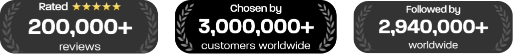 Trusted by our community