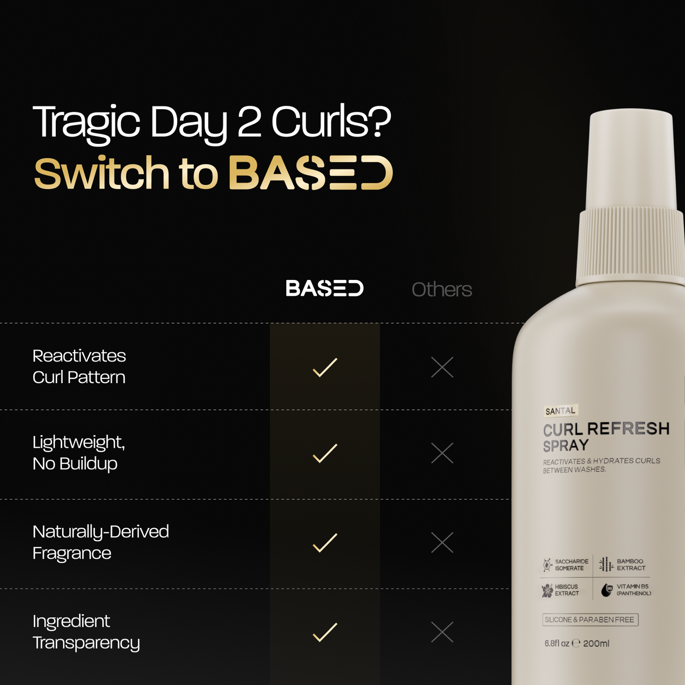 Curl Refresh Spray