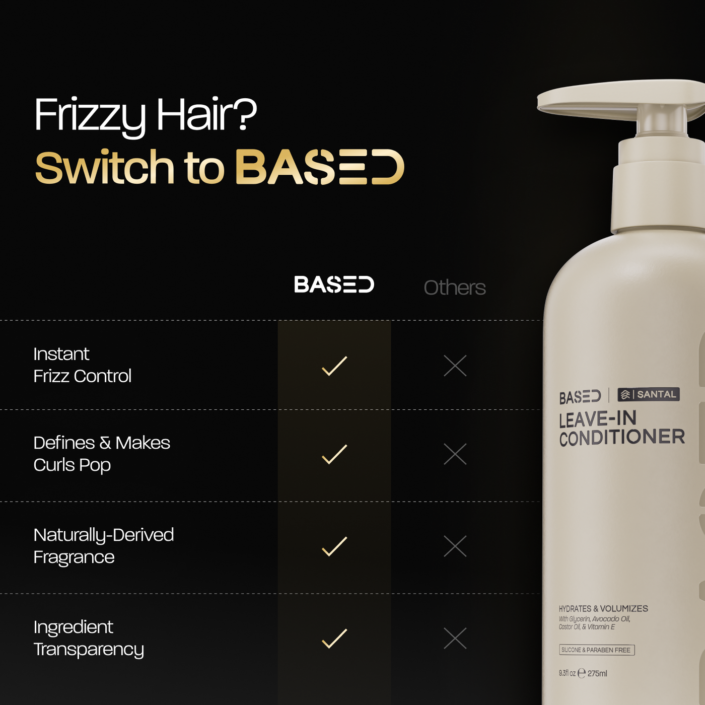Leave-In Conditioner