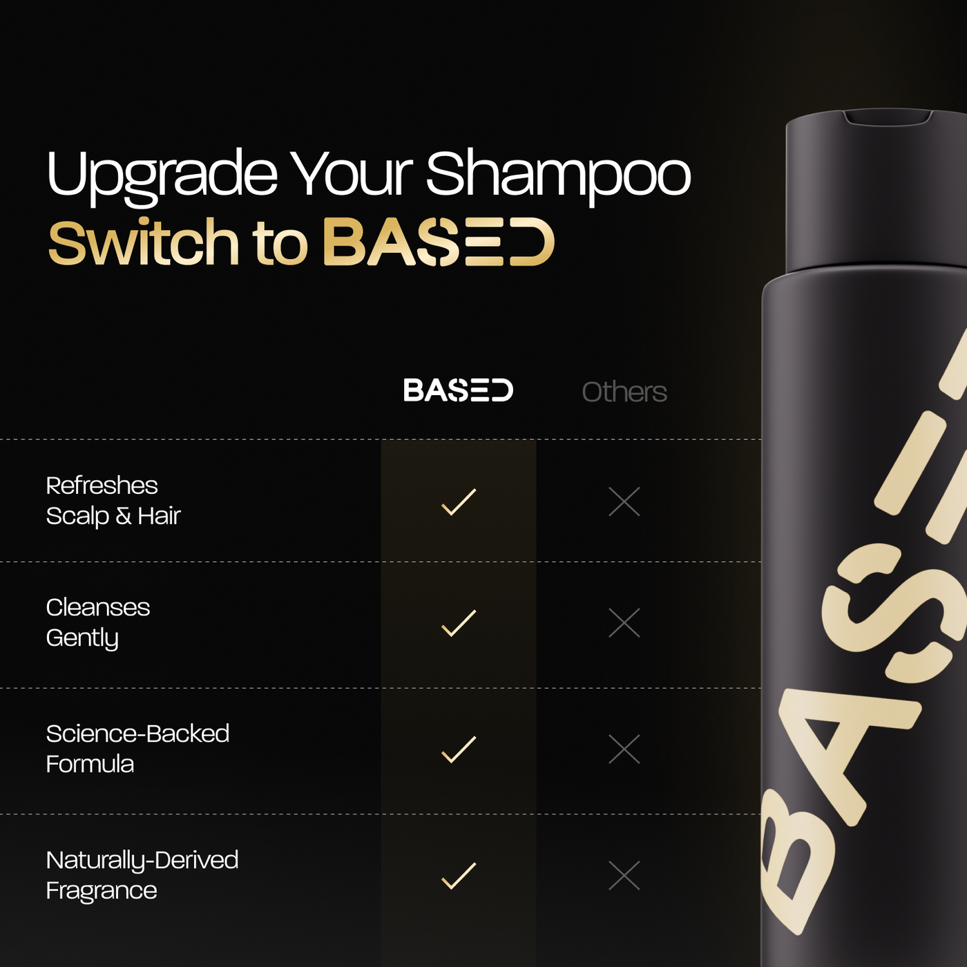 Shampoo