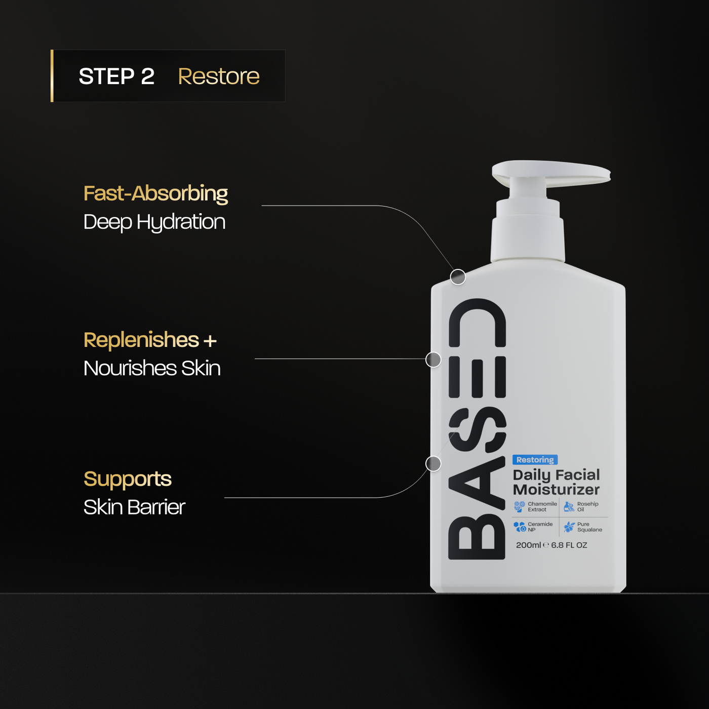 Full Skincare Kit
